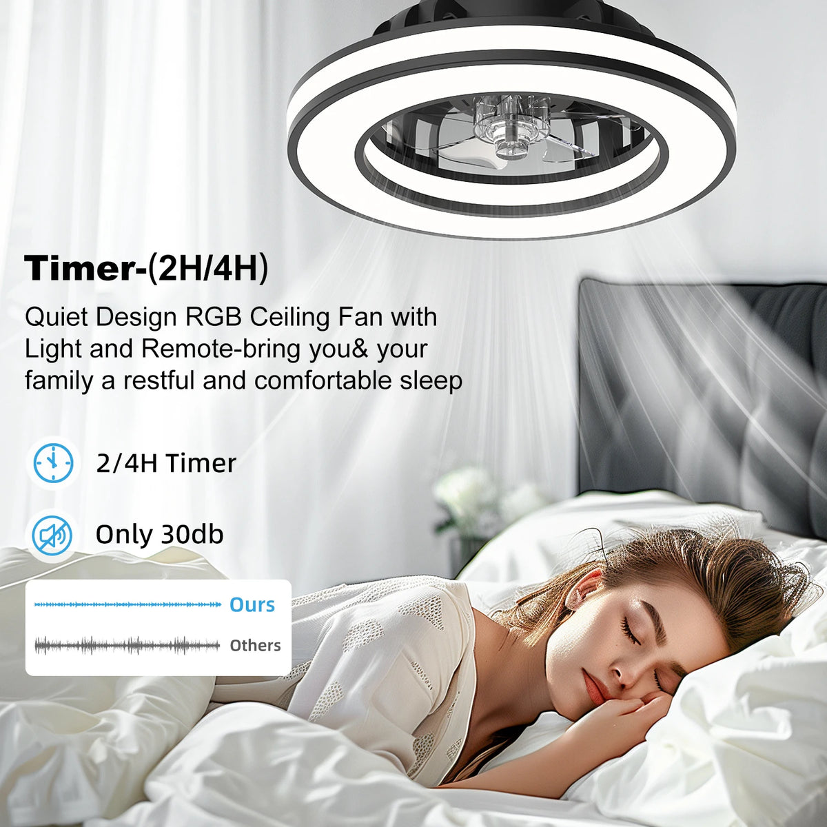 16 Inch LED Ceiling Fan Light with Remote Control Infinite Dimming 6 Levels of Wind Speed Living Room Bedroom Chandelier Fan