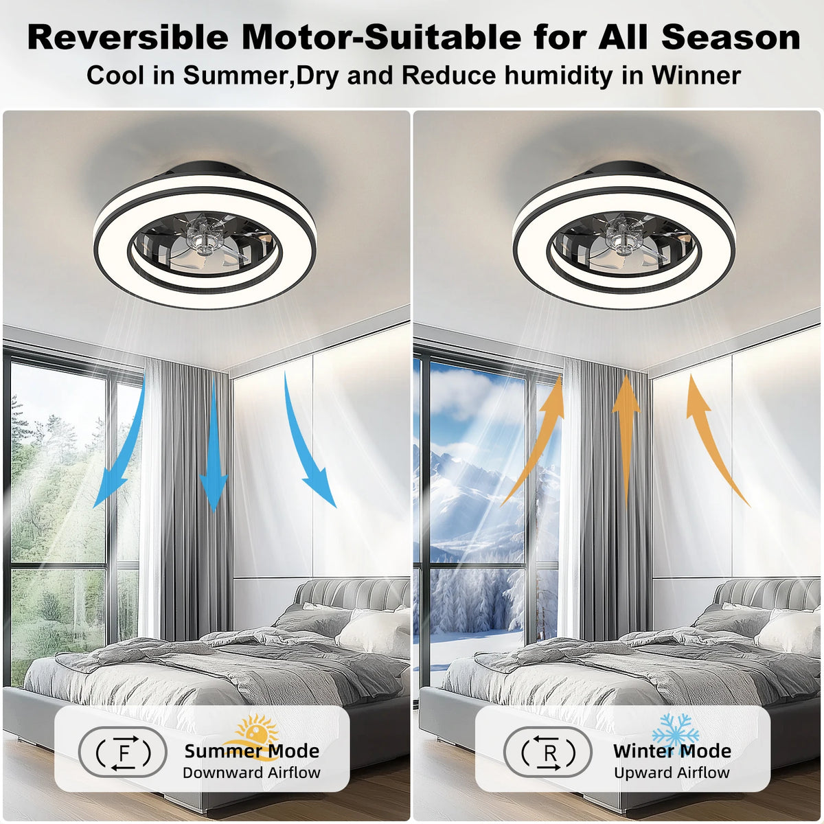 16 Inch LED Ceiling Fan Light with Remote Control  Infinite Dimming 6 Levels of Wind Speed Living Room Bedroom Chandelier Fan