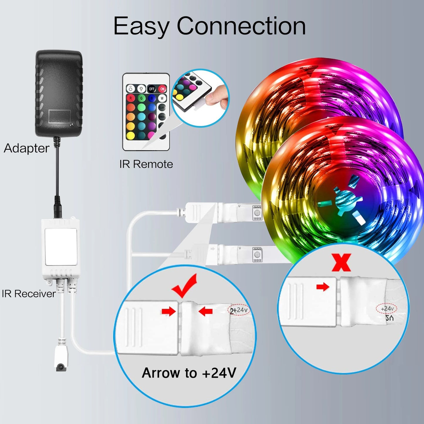 25/50/100/130/200FT RGB LED Smart Light Strip, App & 24-Key Remote Control, Music Sync, 24V, Multiple Modes for Living Room Bedroom Courtyard Party Halloween Christmas Decor