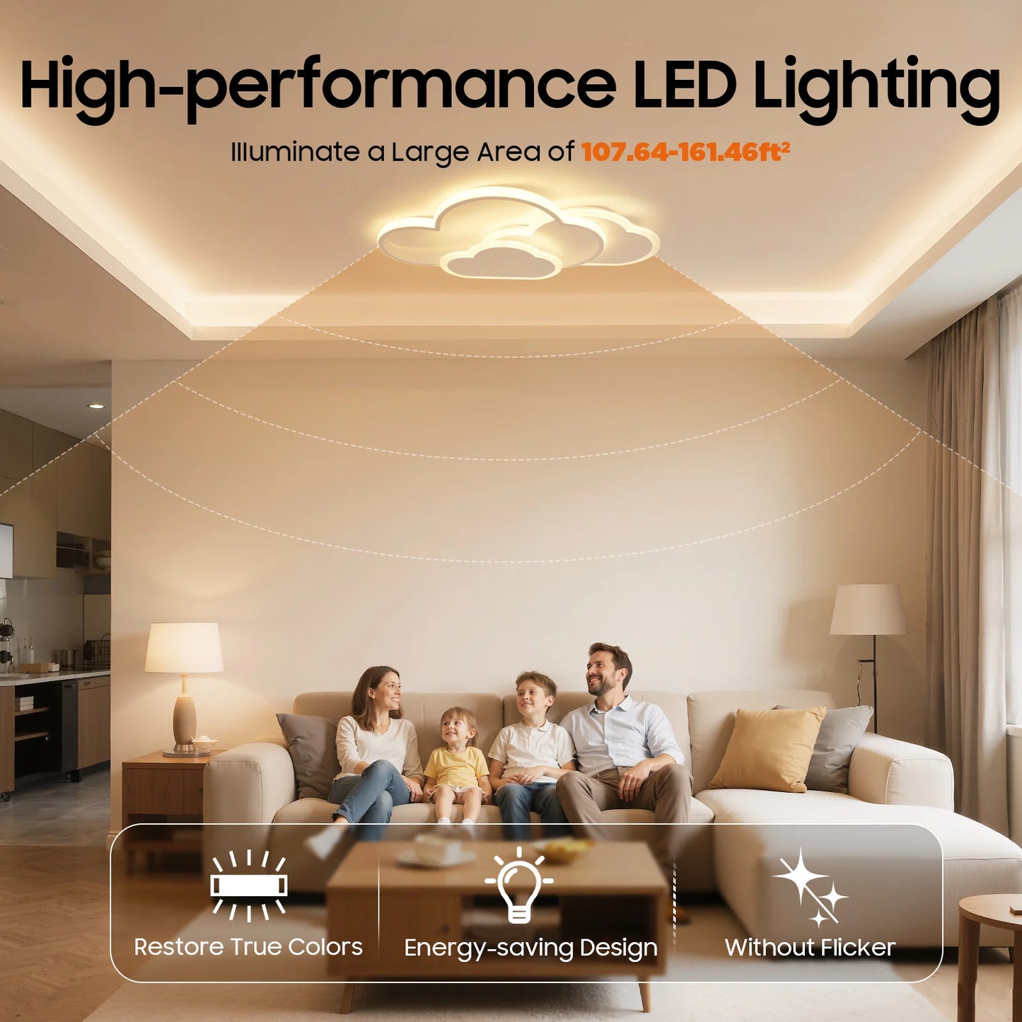 Cloud Shape LED Ceiling Light Fixture Modern 3-Color Lighting Acrylic Ceiling Lamp for Living Room Bedroom Kid's Room 52x31cm
