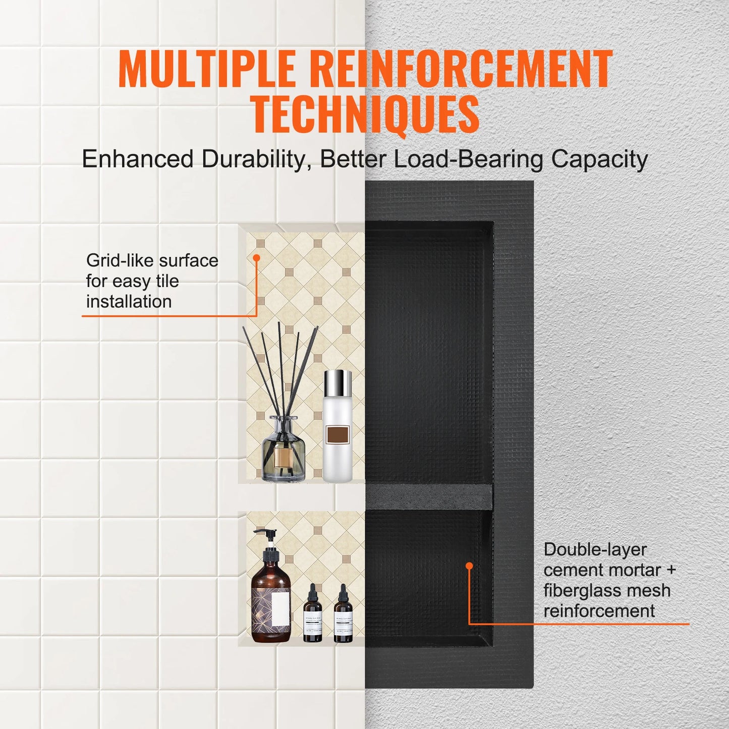 SucceBuy Shower Niche Ready for Tile Shelf Organizer  Corners Niche Recessed Sealed Protection  Soap Storage for Shower Bathroom